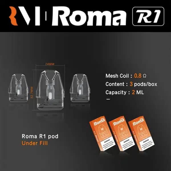 Roma-–R1空倉煙彈-1