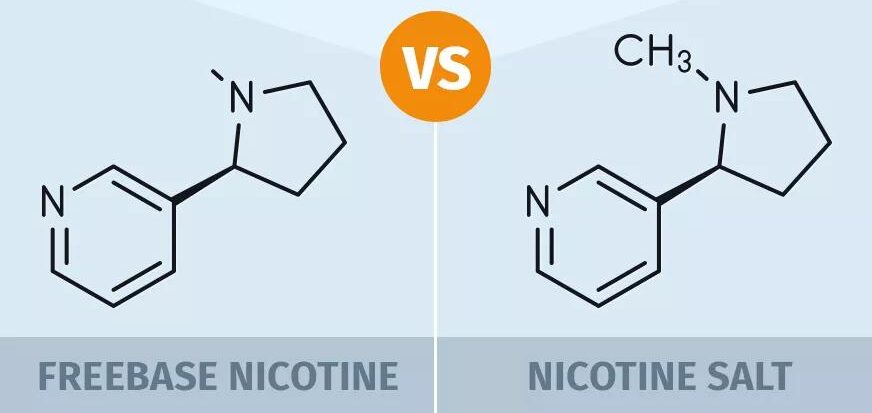 尼古丁鹽對比